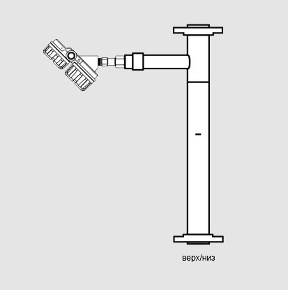 Magnetrol () Eclipse 7EK GWR 