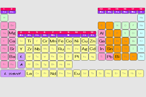  nichia: Organic Carboxylate