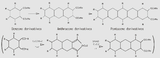  nichia: Metallocene