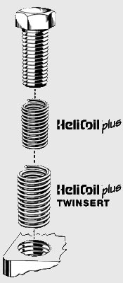  boellhoff () HELICOIL plus: HELICOIL plus TWINSERT